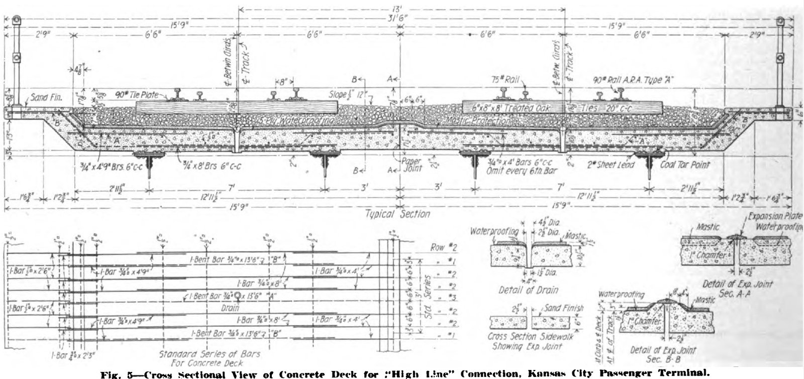 Floor detail of bridge